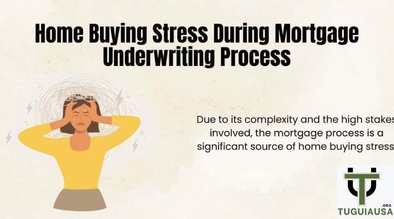 Impact of Mortgage Processing on Homebuyers